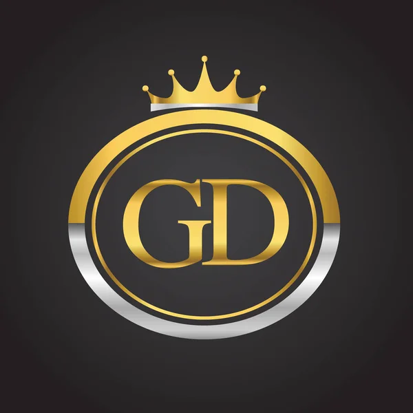 GDEDITS