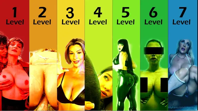 7 Levels of GOONING