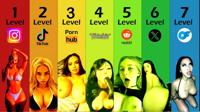 7 Levels of GOONING  apps