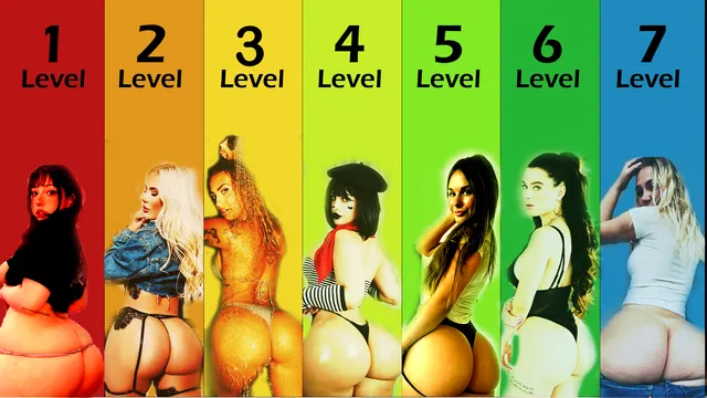 7 Levels of PAWG