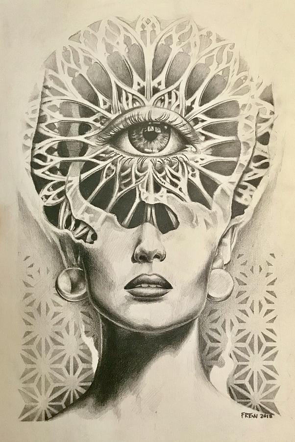 introspection